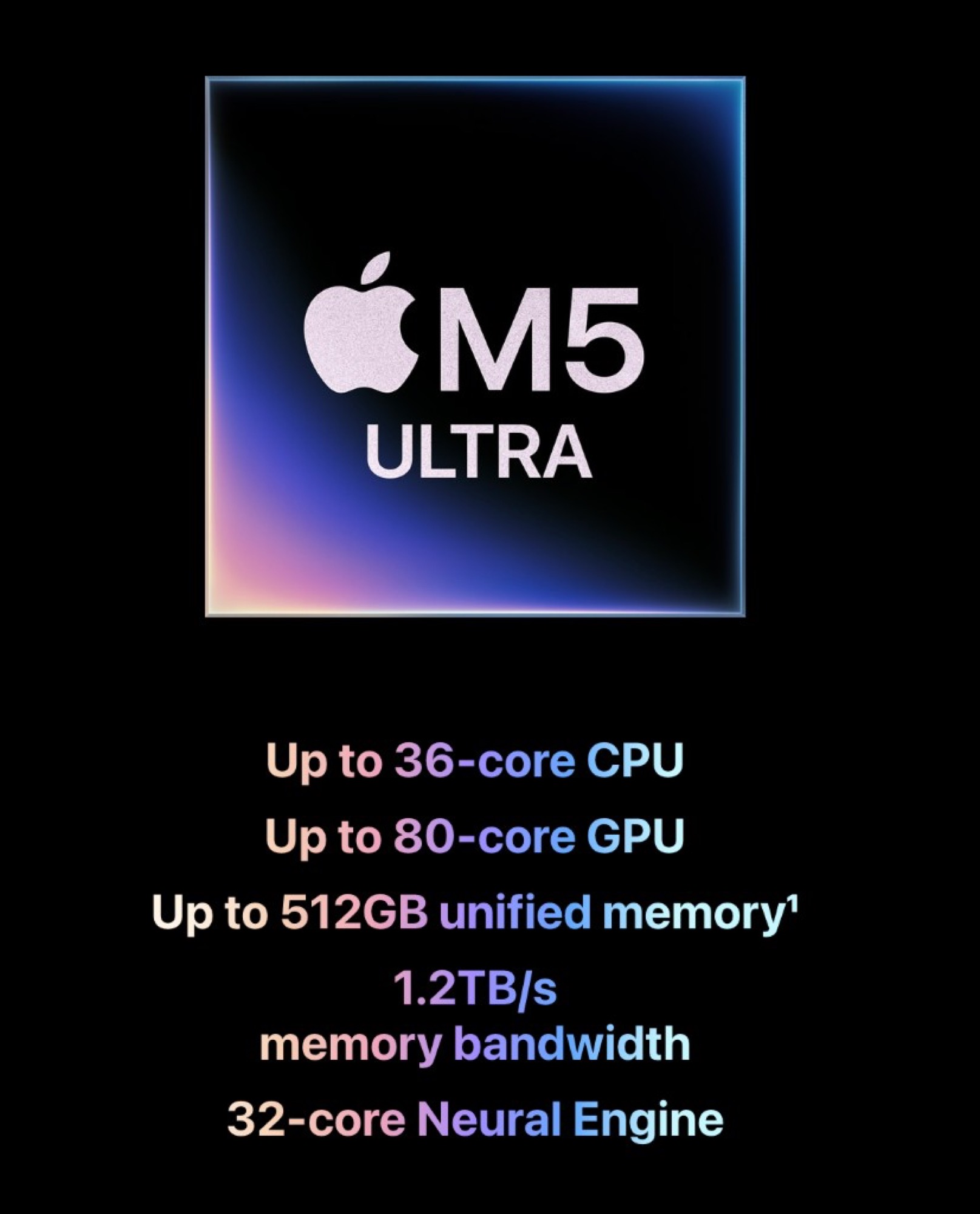 Apple M5 Ultra chip graphic: 36-core CPU, 80-core GPU, 512 GB