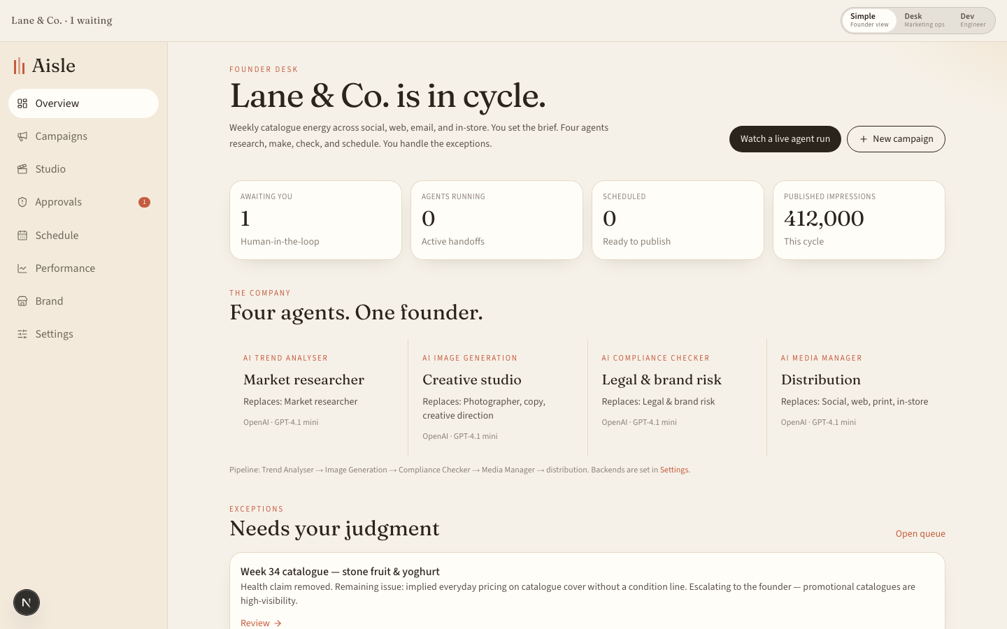 Aisle founder desk overview