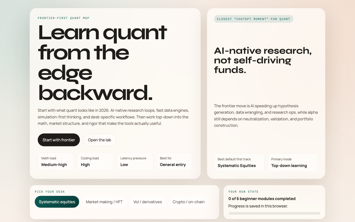 Quant Atlas study site